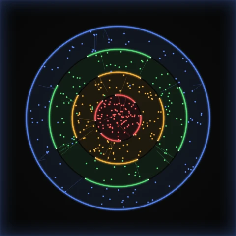 Colour Sort mode preview